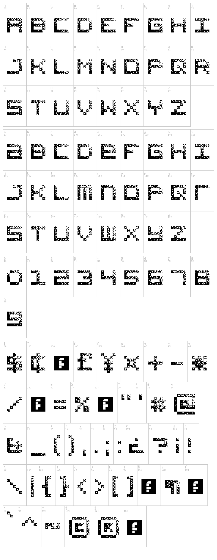 Hacked CRT font map
